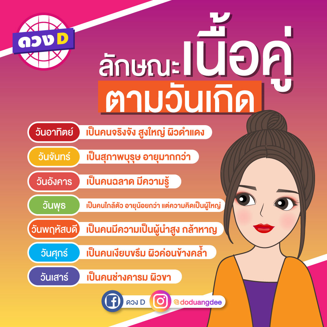 ลักษณะเนื้อคู่ตามวันเกิด - Bright Today