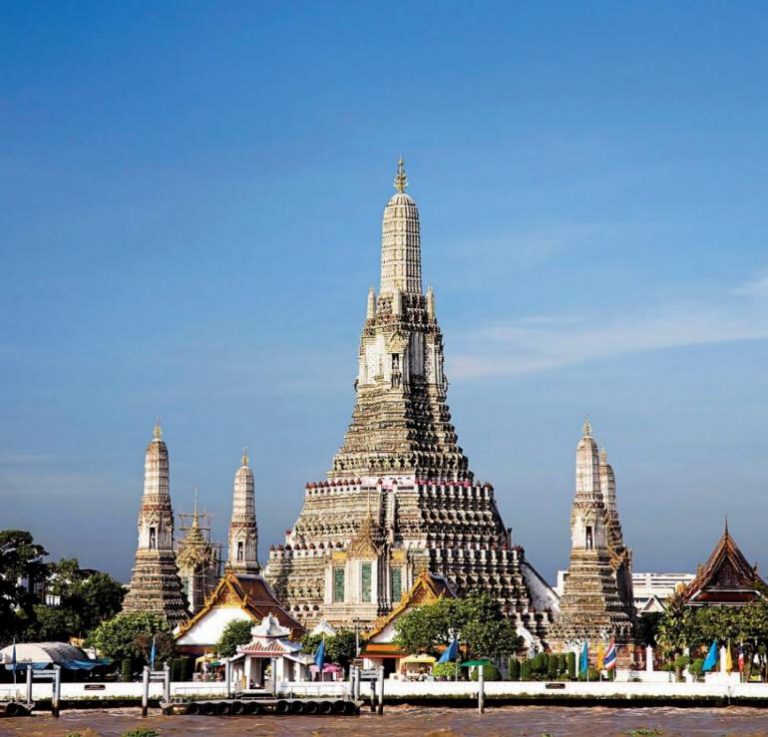 อันดับหนึ่ง 93+ ภาพพื้นหลัง รูปภาพวัดอรุณ ใหม่ที่สุด อันดับหนึ่ง 93+ ภาพพื้นหลัง รูปภาพวัดอรุณ ใหม่ที่สุด