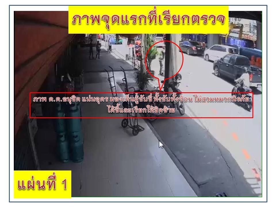 ตั้งด่าน