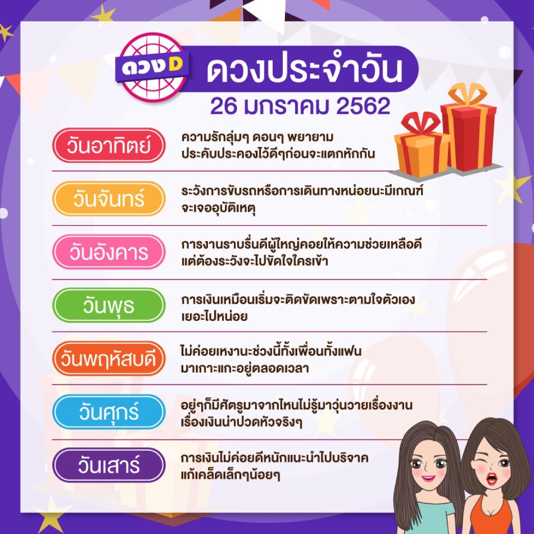 ดวงรายวัน 260162