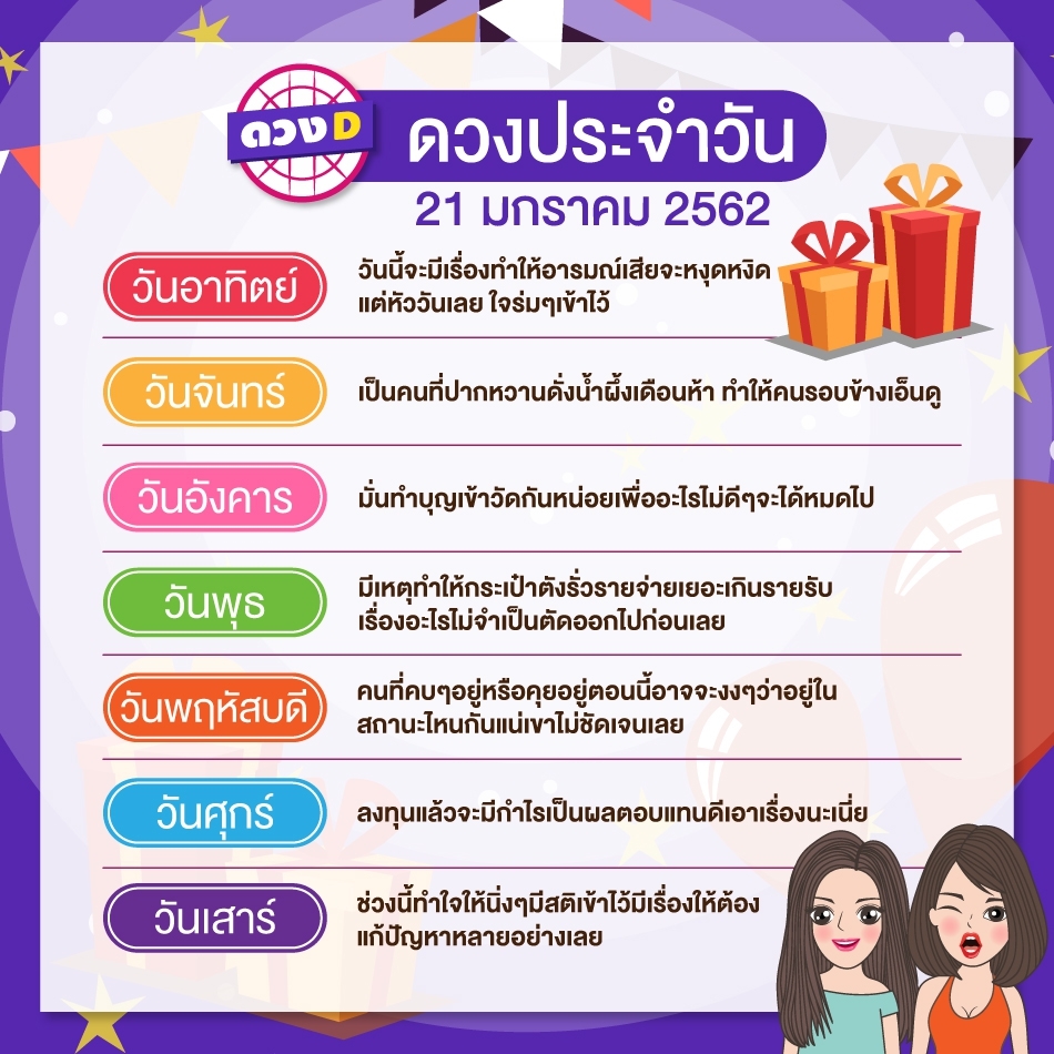 ดวงประจำวัน 21 มกราคม 2562