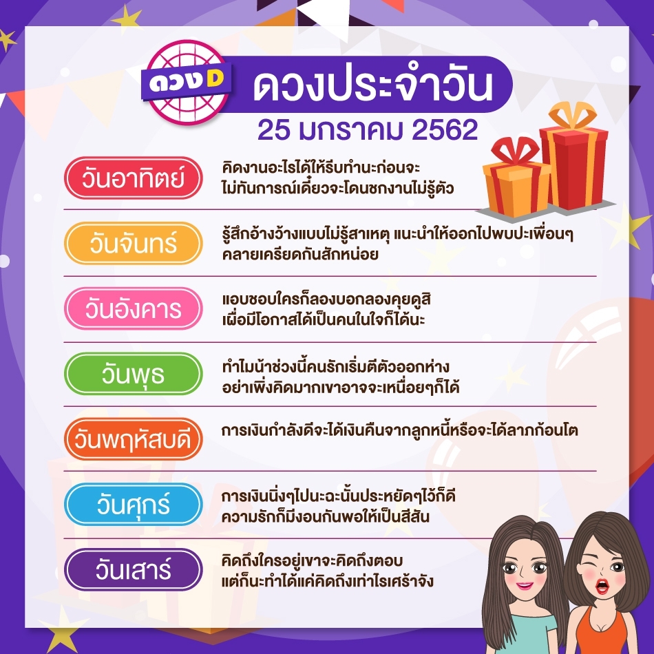 ดวงประจำวัน 25 มกราคม 2562