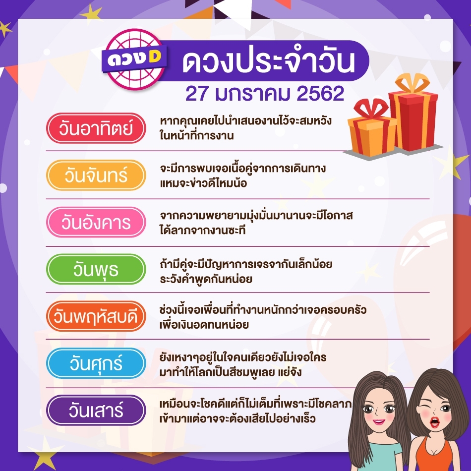 ดวงรายวัน270162