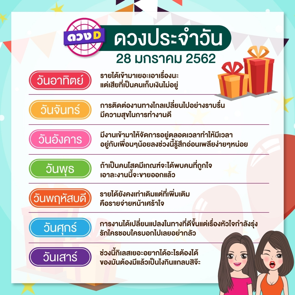 ดวงรายวัน280162