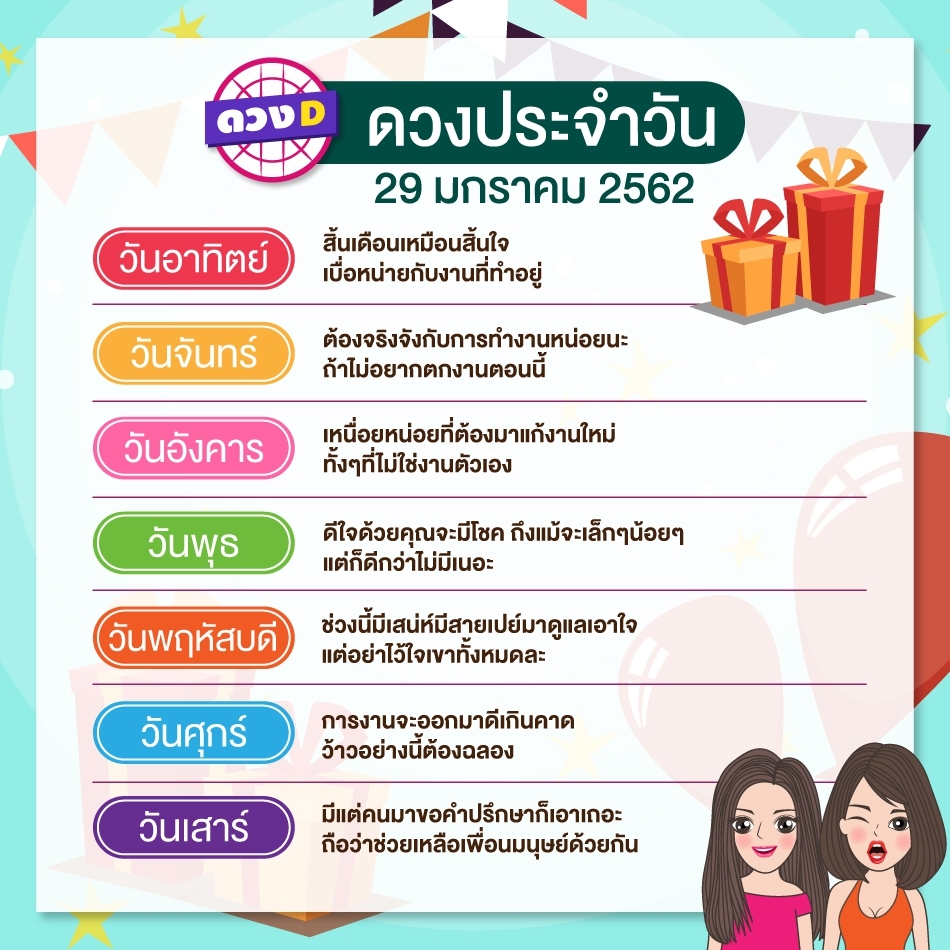 ดวงประจำวัน 29 มกราคม 2562