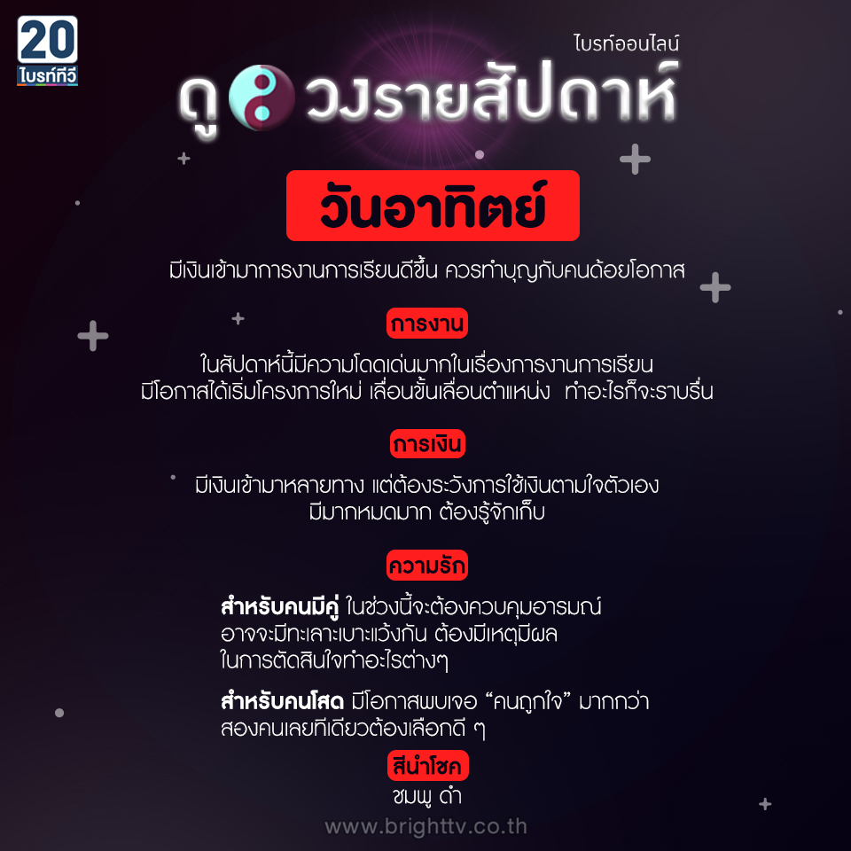 ดูดวง รายสัปดาห์ ไบรท์ออนไลน์ 4-10 กุมภาพันธ์ 2562 - Bright Tv 20