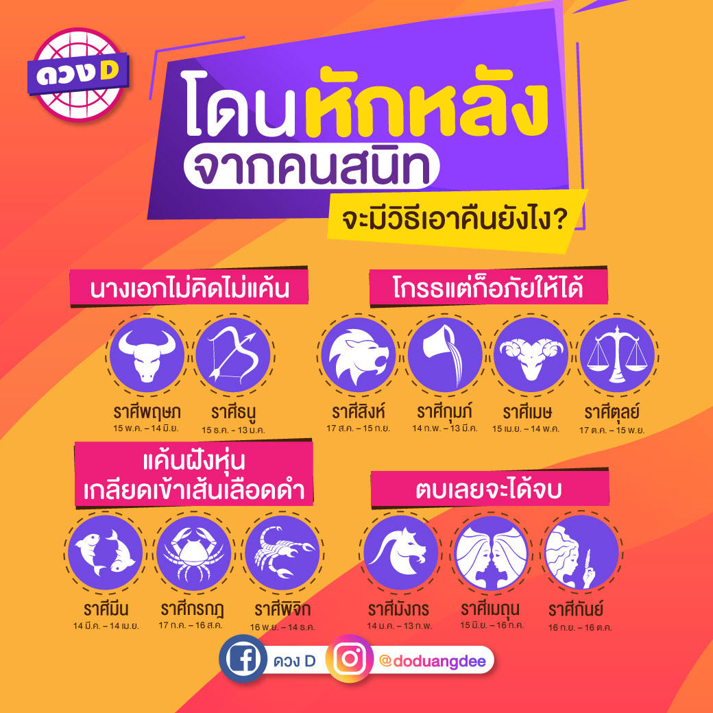 โดนหักหลังจากคนสนิท จะมีวิธีเอาคืนยังไง?