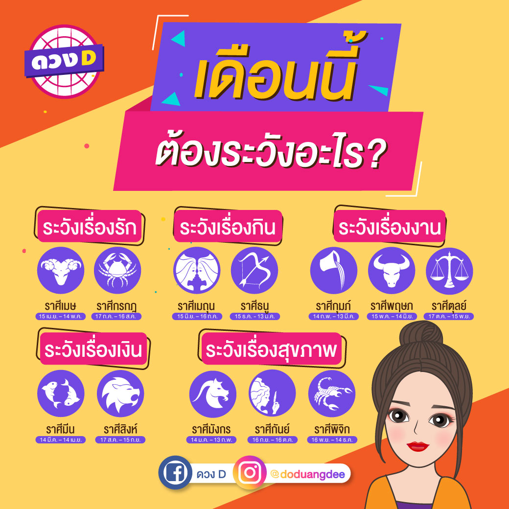 เดือนนี้ต้องระวังอะไร?