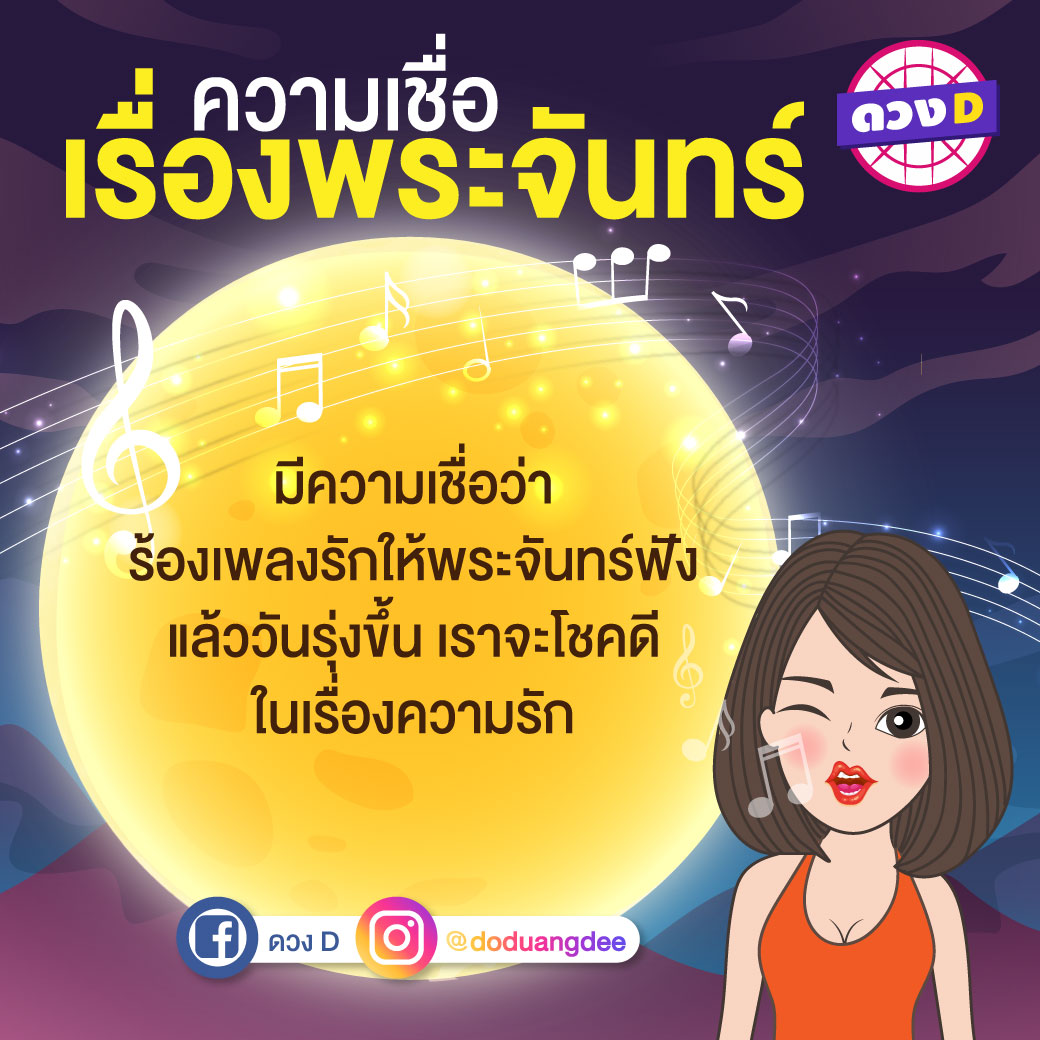 ความเชื่อเรื่องพระจันทร์