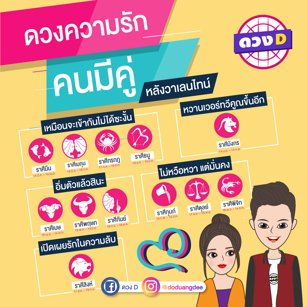 ดวงความรักคนมีคู่หลังวาเลนไทน์