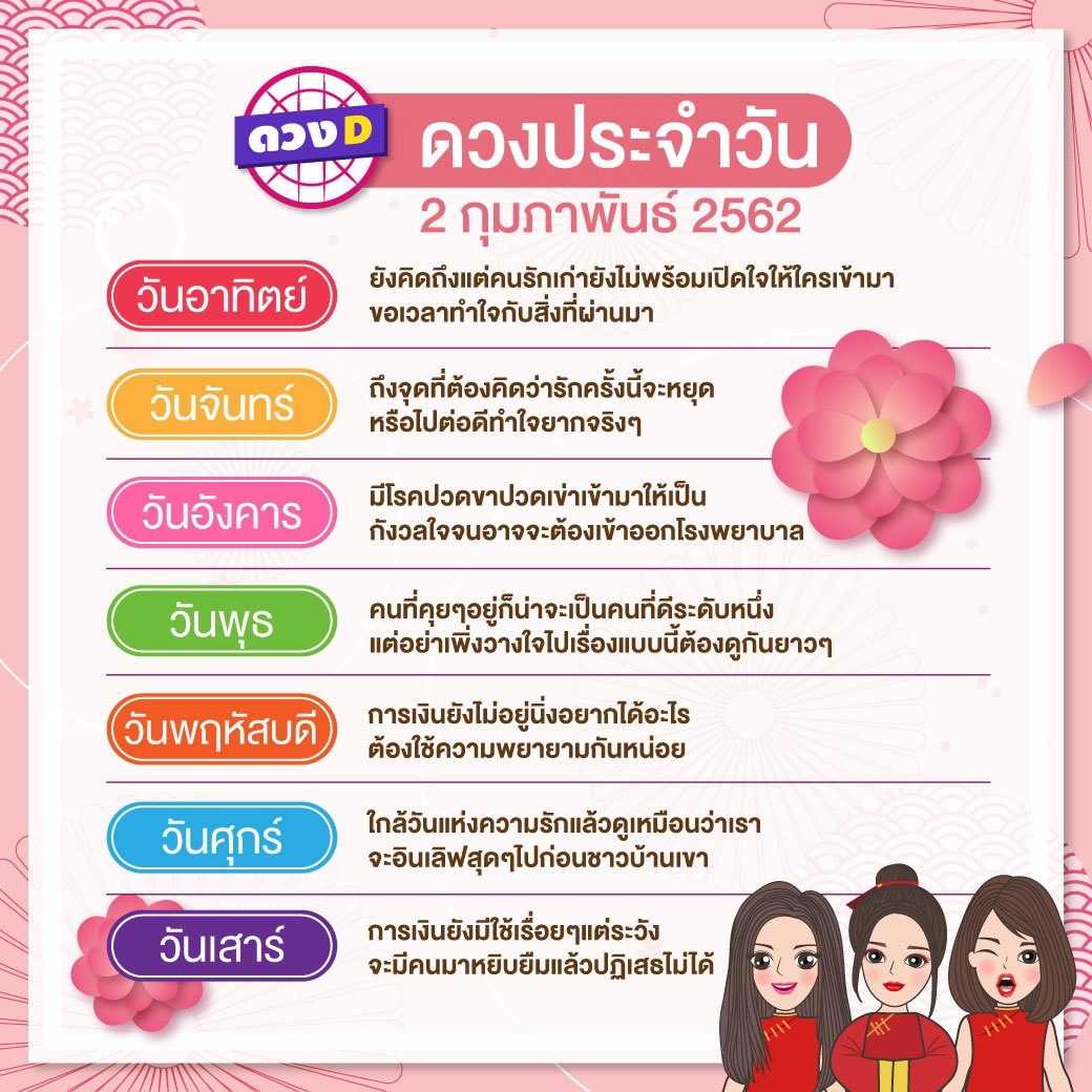 ดวงประจำวัน 2 กุมภาพันธ์ 2562