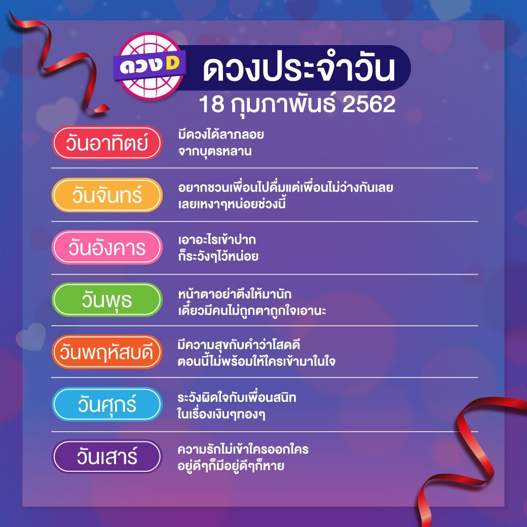 ดวงประจำวัน 18 กุมภาพันธ์ 2562