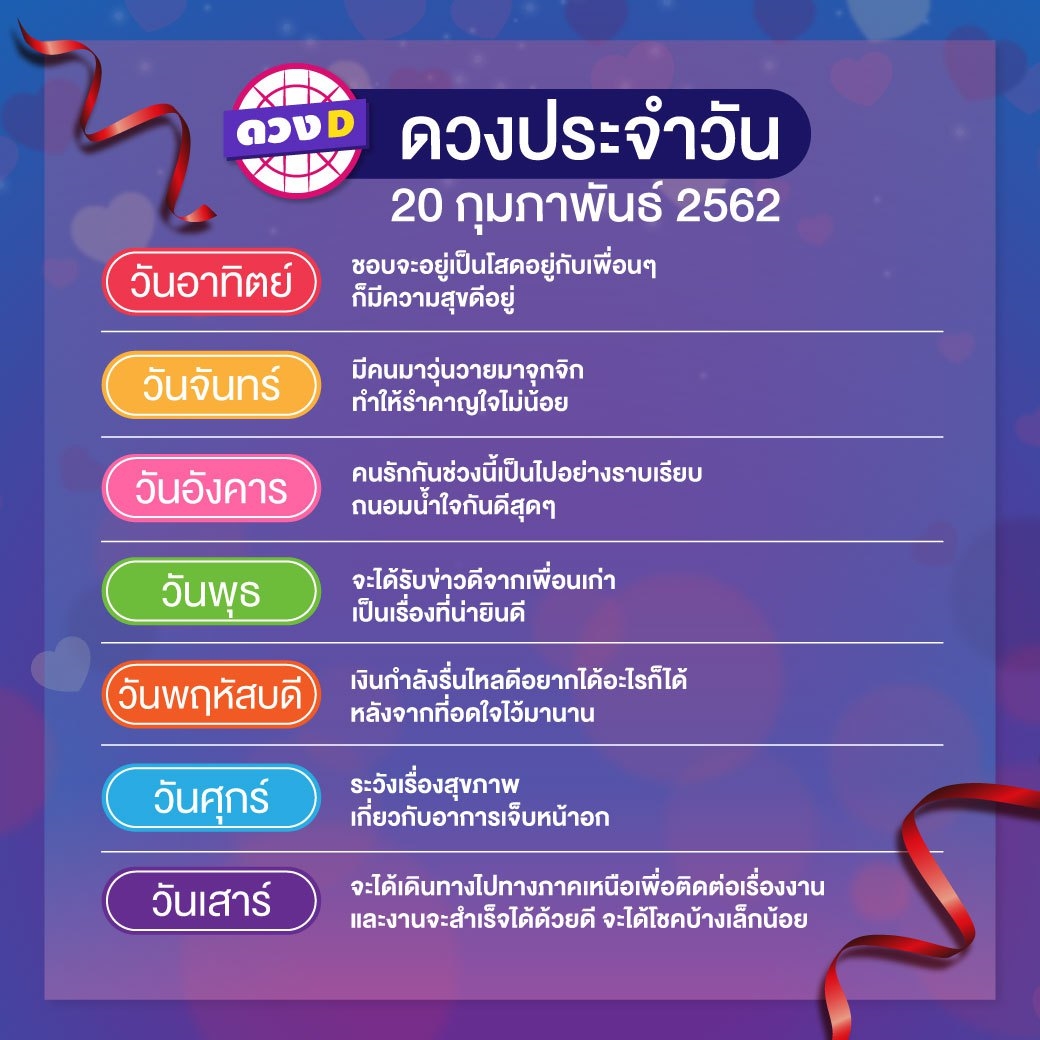 ดวงประจำวัน 20 กุมภาพันธ์ 2562