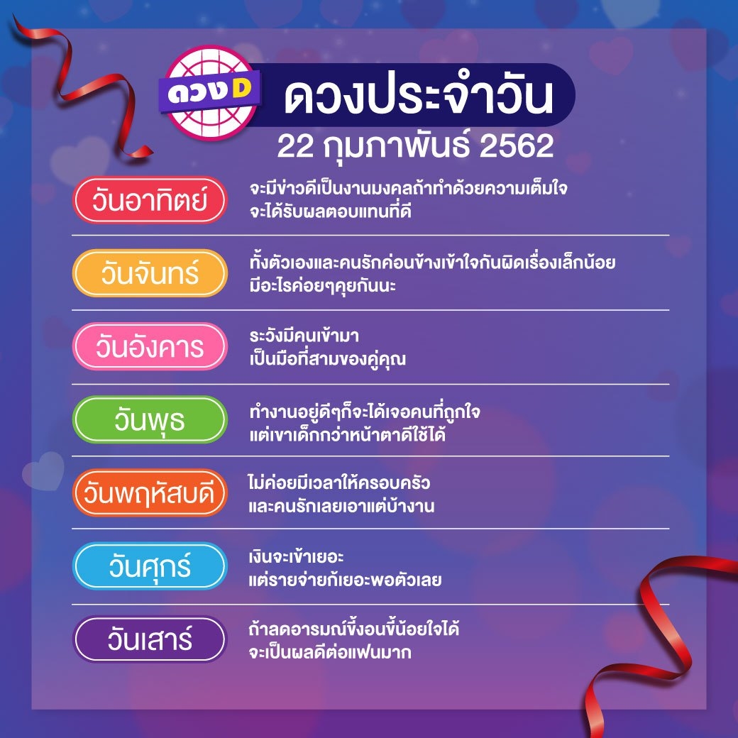 ดวงประจำวัน 22 กุมภาพันธ์ 2562