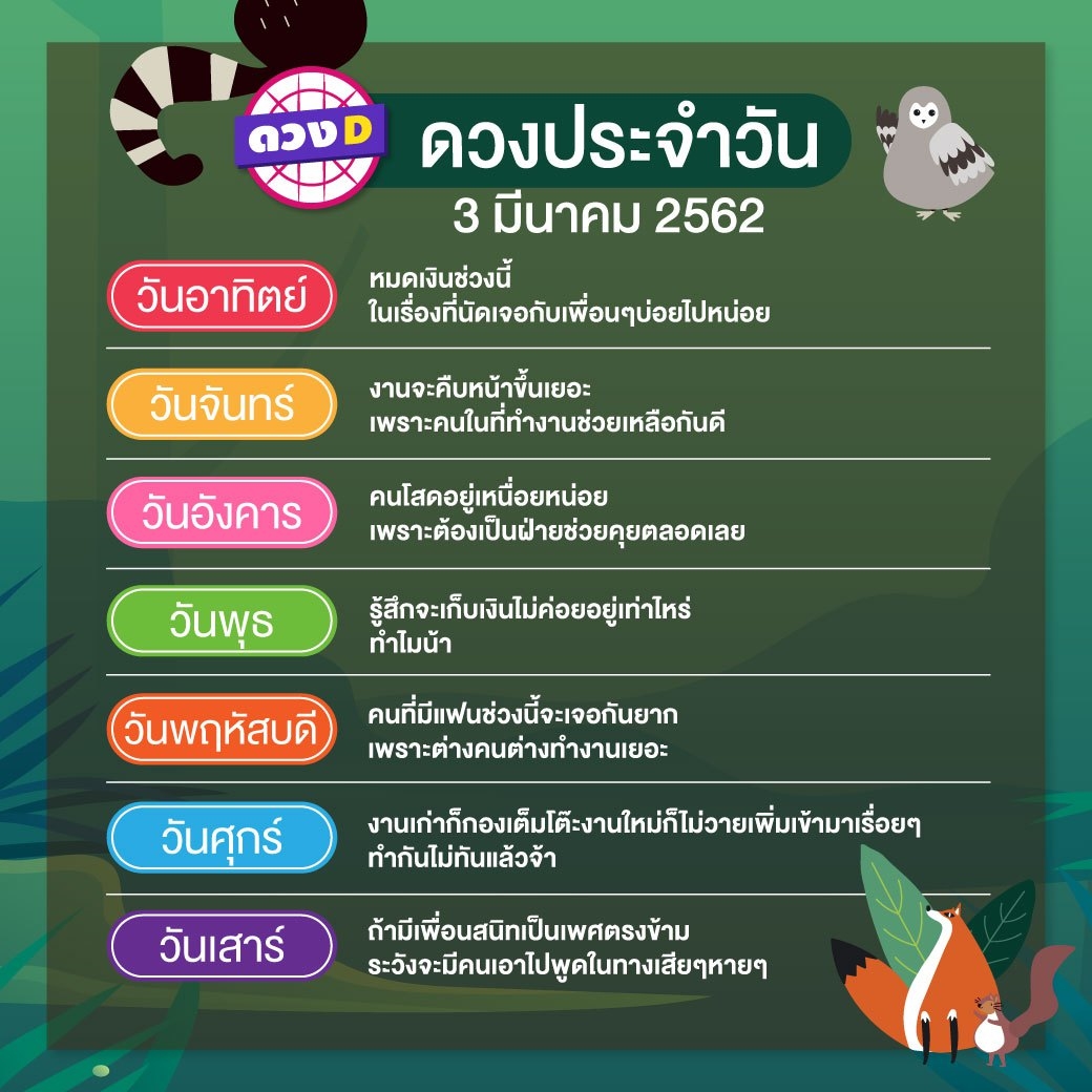 ดวงประจำวัน 3 มีนาคม 2562