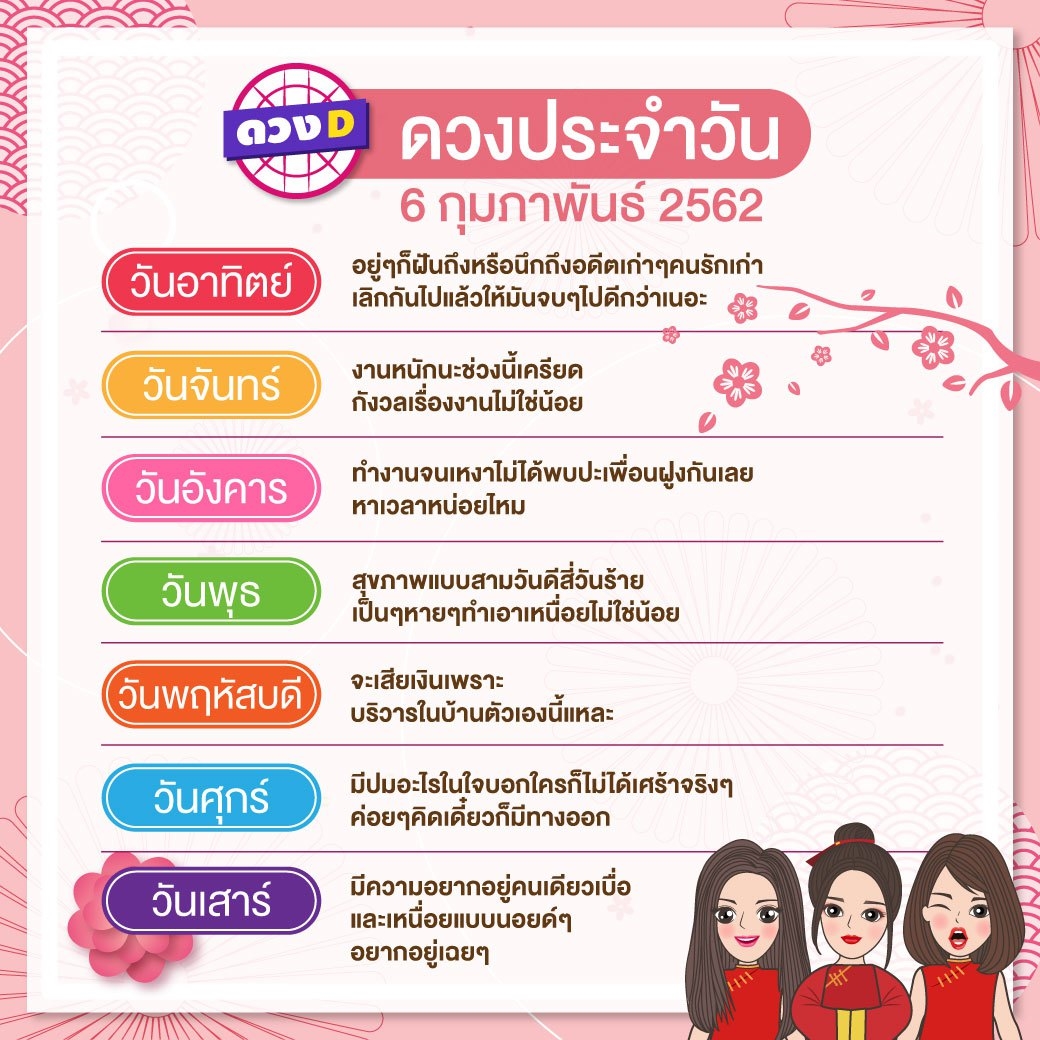 ดวงประจำวัน 6 กุมภาพันธ์ 2562