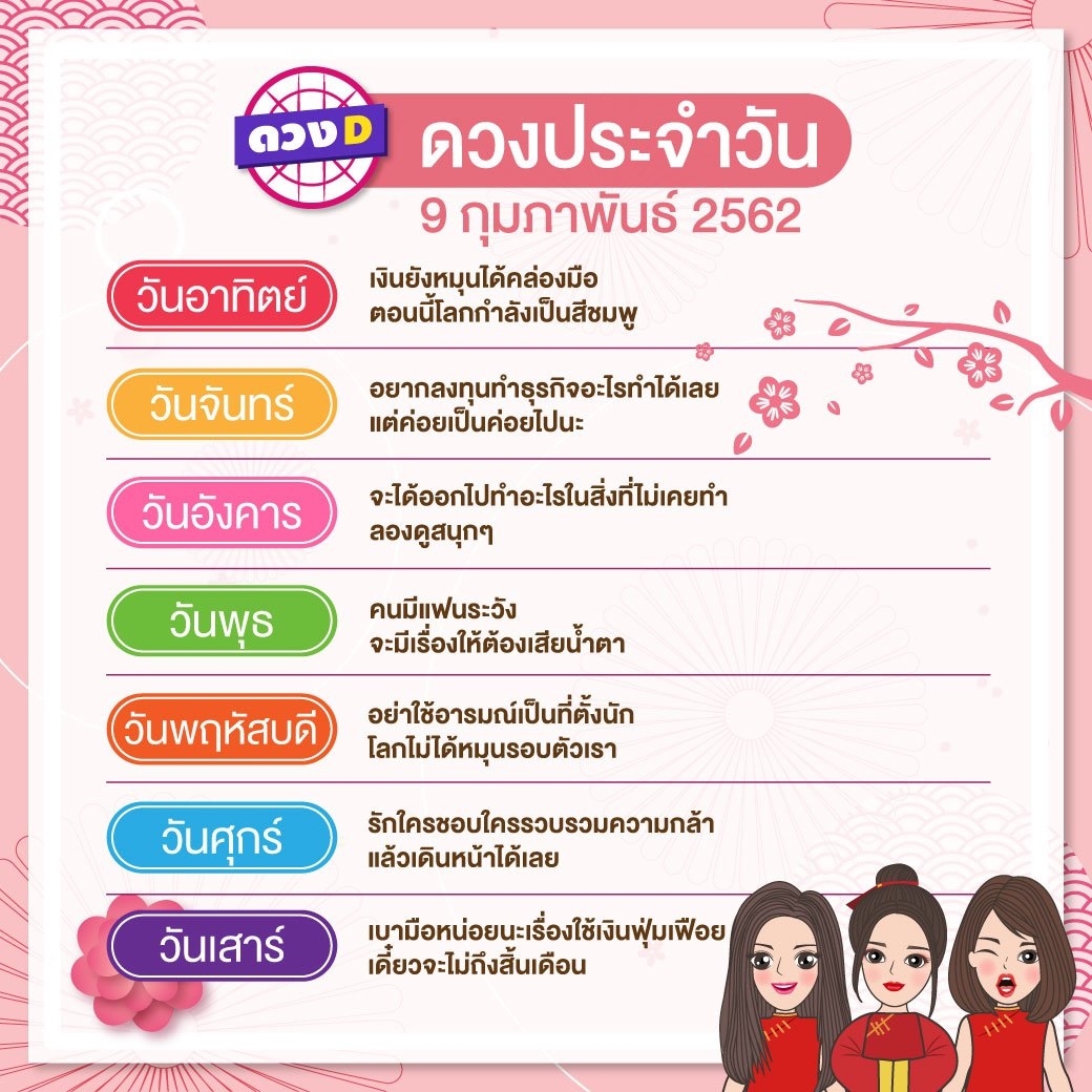 ดวงประจำวัน 9 กุมภาพันธ์ 2562