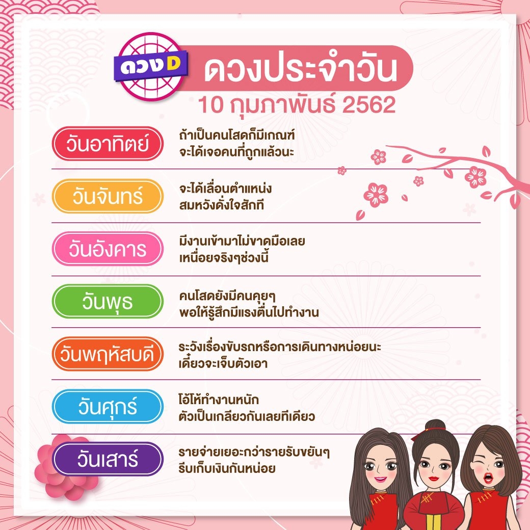 ดวงรายวัน100262_๑๙๐๒๐๘_0009