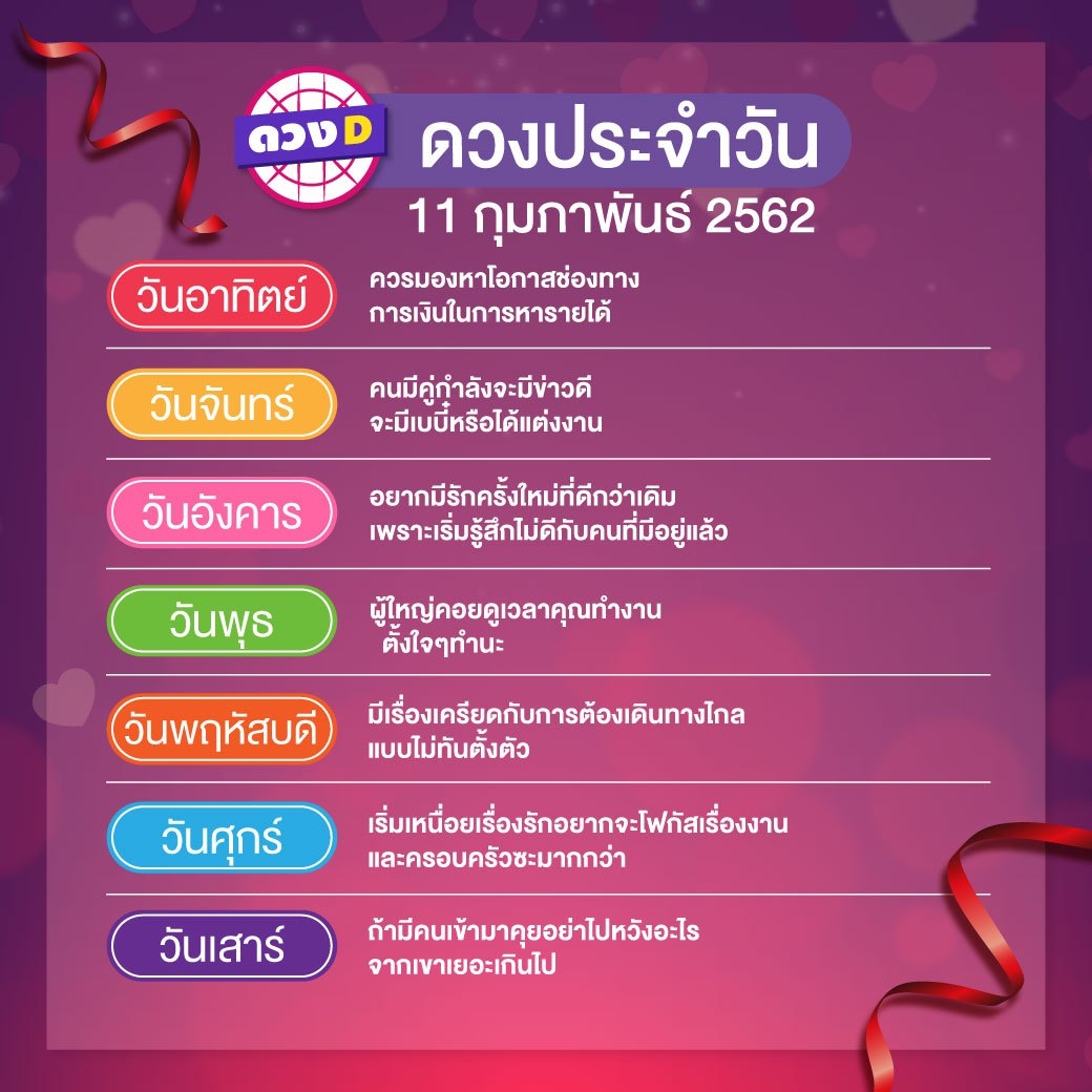 ดวงประจำวัน 11 กุมภาพันธ์ 2562