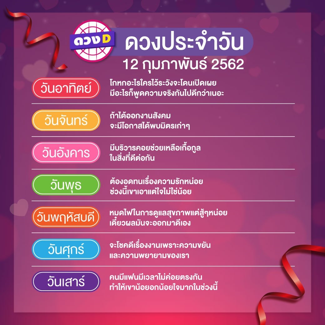 ดวงประจำวัน 12 กุมภาพันธ์ 2562