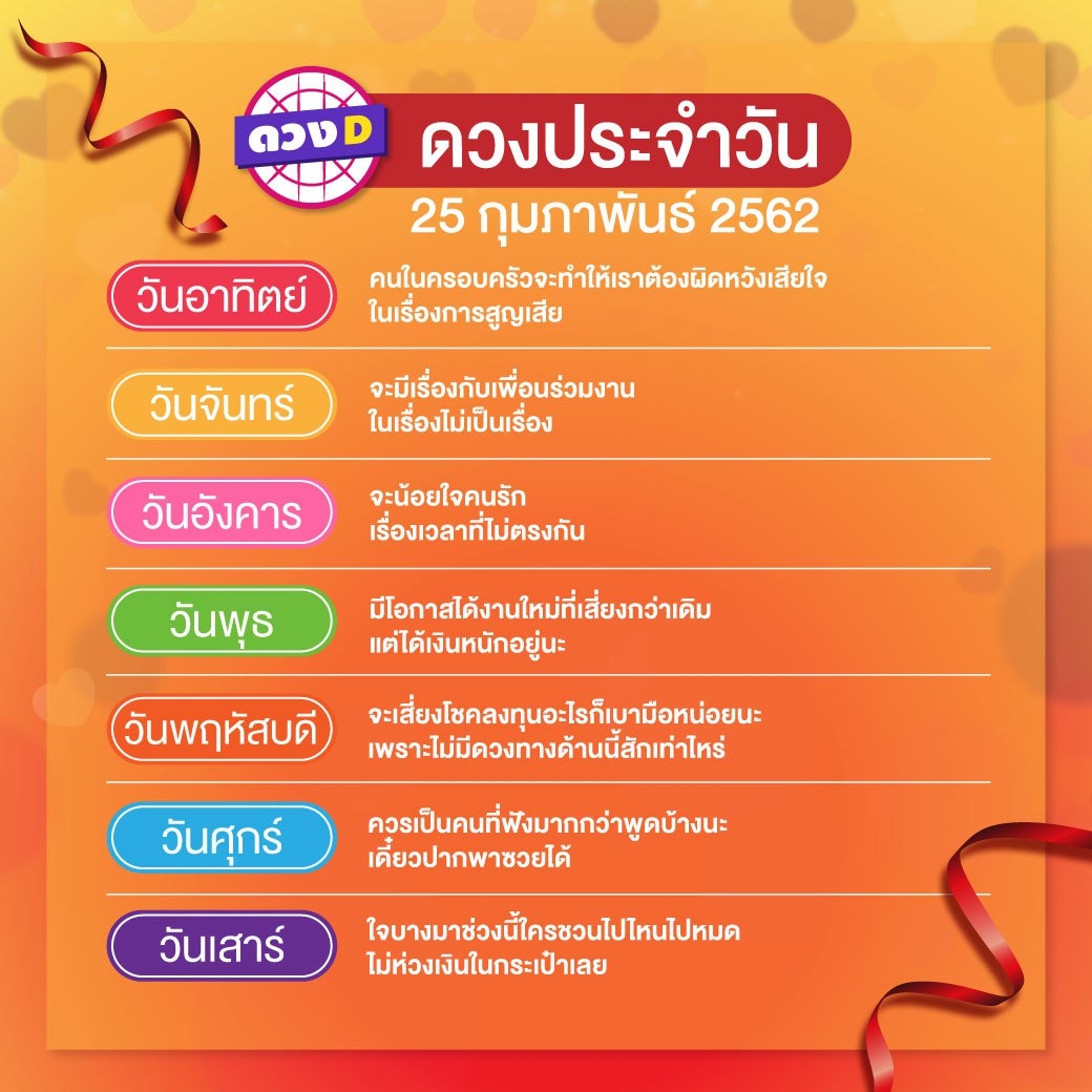 ดวงประจำวัน 25 กุมภาพันธ์ 2562