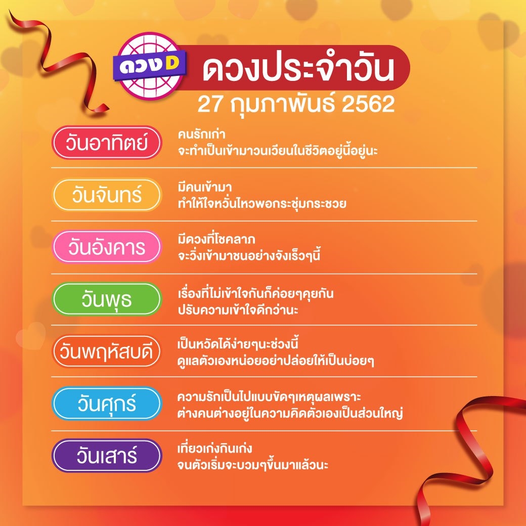 ดวงประจำวัน 27 กุมภาพันธ์ 2562