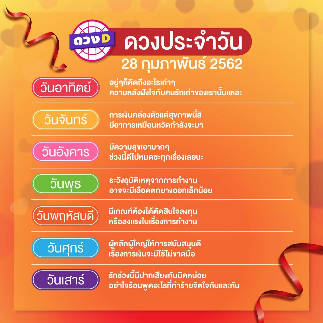 ดวงประจำวัน 28 กุมภาพันธ์ 2562