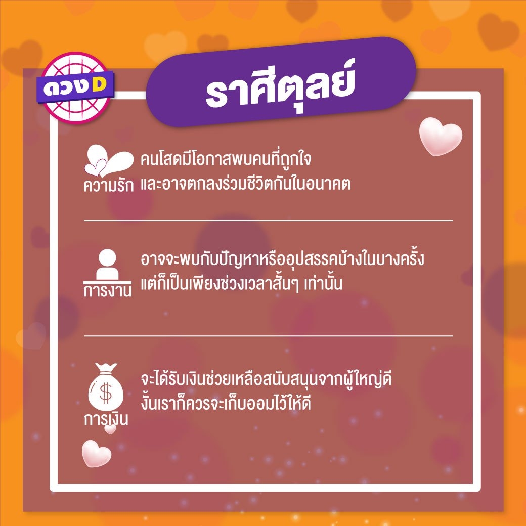 ดวงรายสัปดาห์ 25 กุมภาพันธ์ – 3 มีนาคม 2562