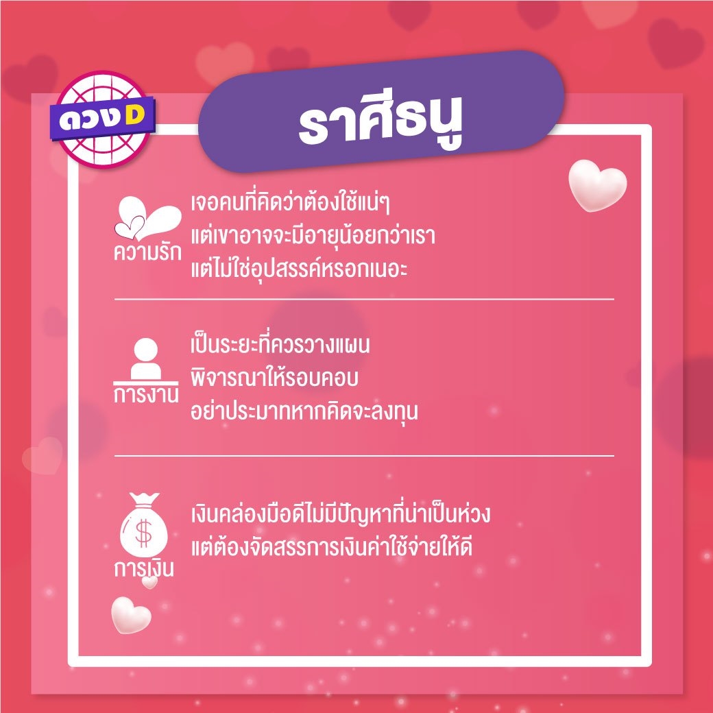 เช็กดวงรายสัปดาห์ 11 ก.พ. – 17 ก.พ. 62