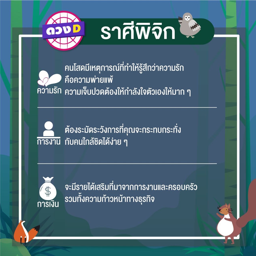 ดวงรายสัปดาห์ 25 – 31 มีนาคม 2562