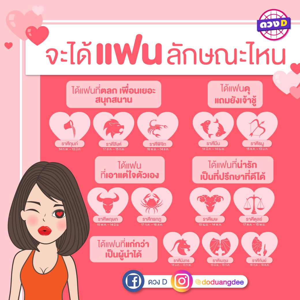 จะได้แฟนลักษณะไหน