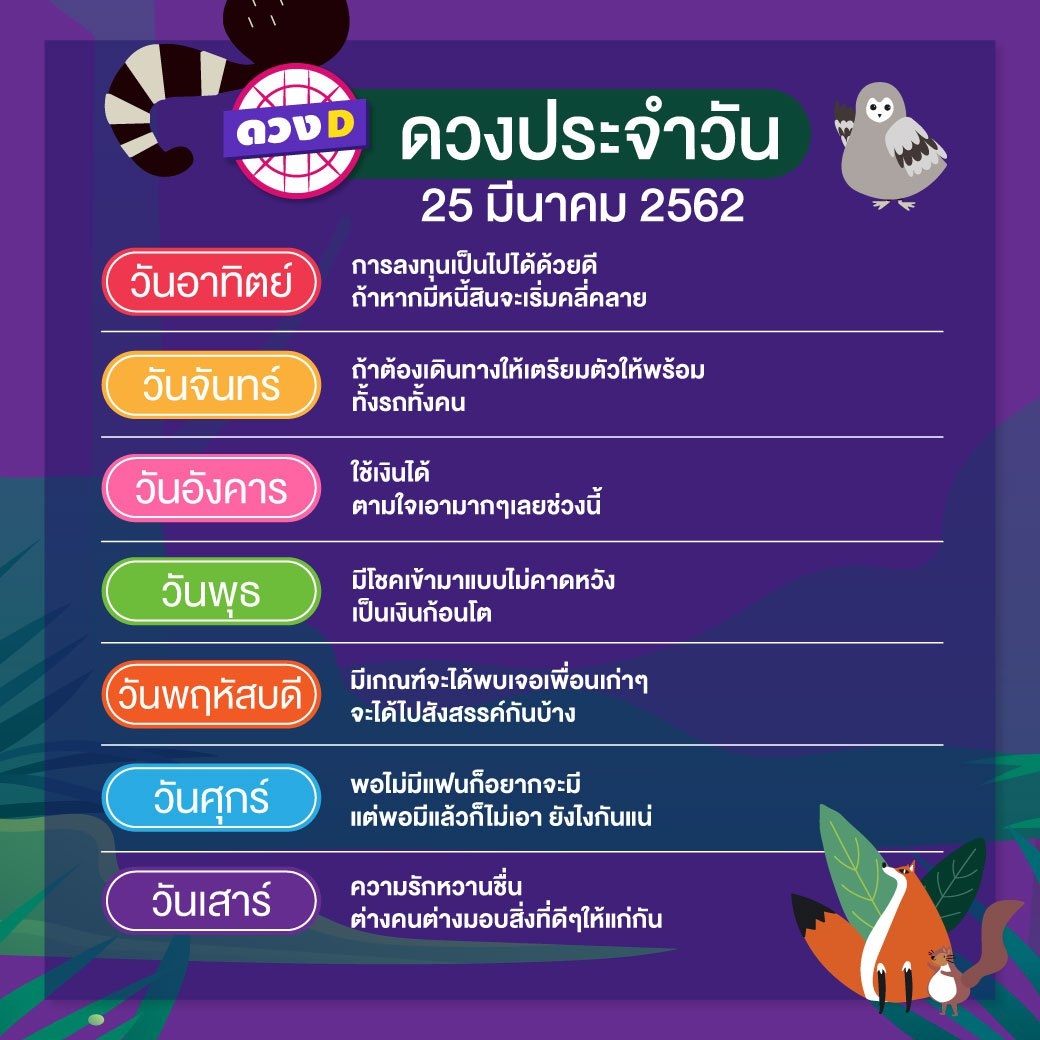 ดวงประจำวัน 25 มีนาคม 2562