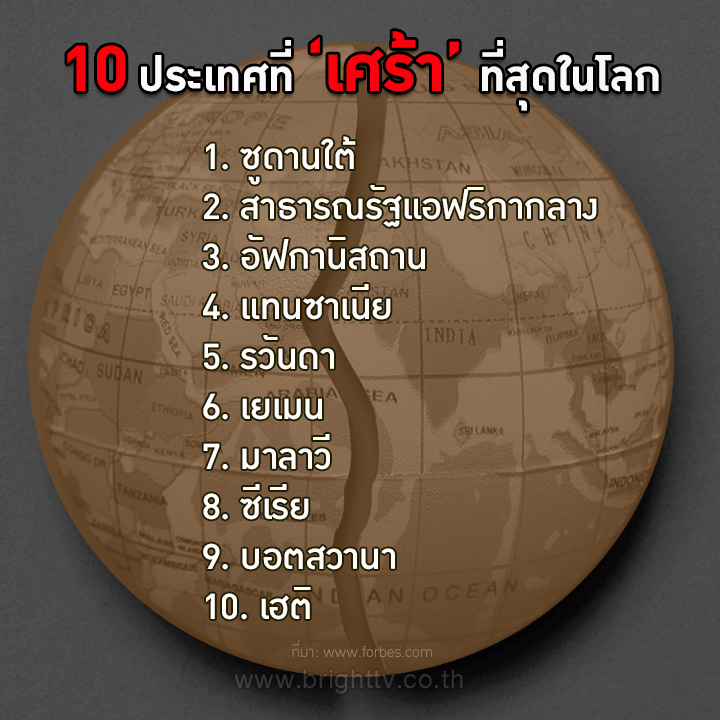 10 อันดับ! ประเทศที่มีความสุขที่สุดในโลก - Bright Today