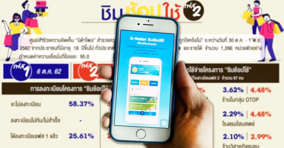 ชิมช้อปใช้ เฟส2