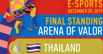 ซีเกมส์ 2019