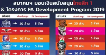 ไทยลีก