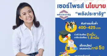 ขึ้นค่าแรง