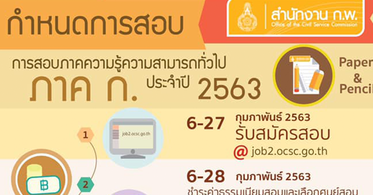 เปิดแล้ว วันแรก คนแห่สมัคร สอบ ก.พ 63 รับคนกว่า ห้าแสนที่นั่ง