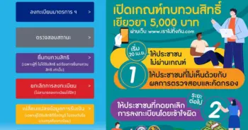 www.เราไม่ทิ้งกัน.com