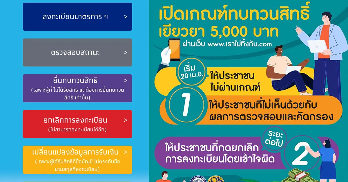 www.เราไม่ทิ้งกัน.com