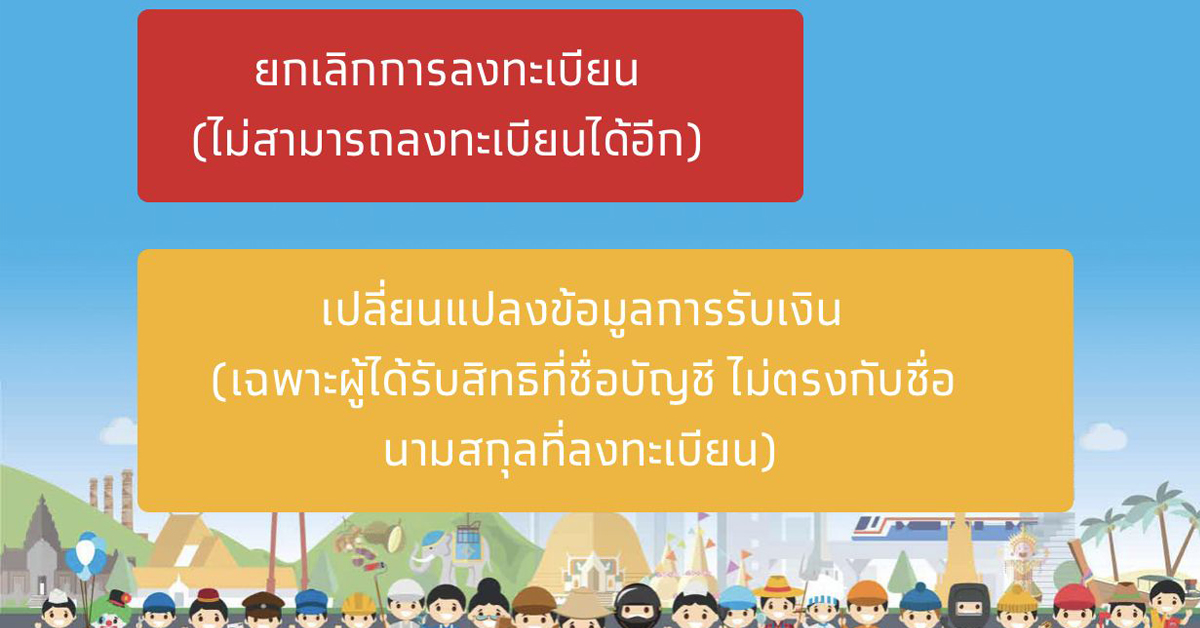 www.เราไม่ทิ้งกัน.com