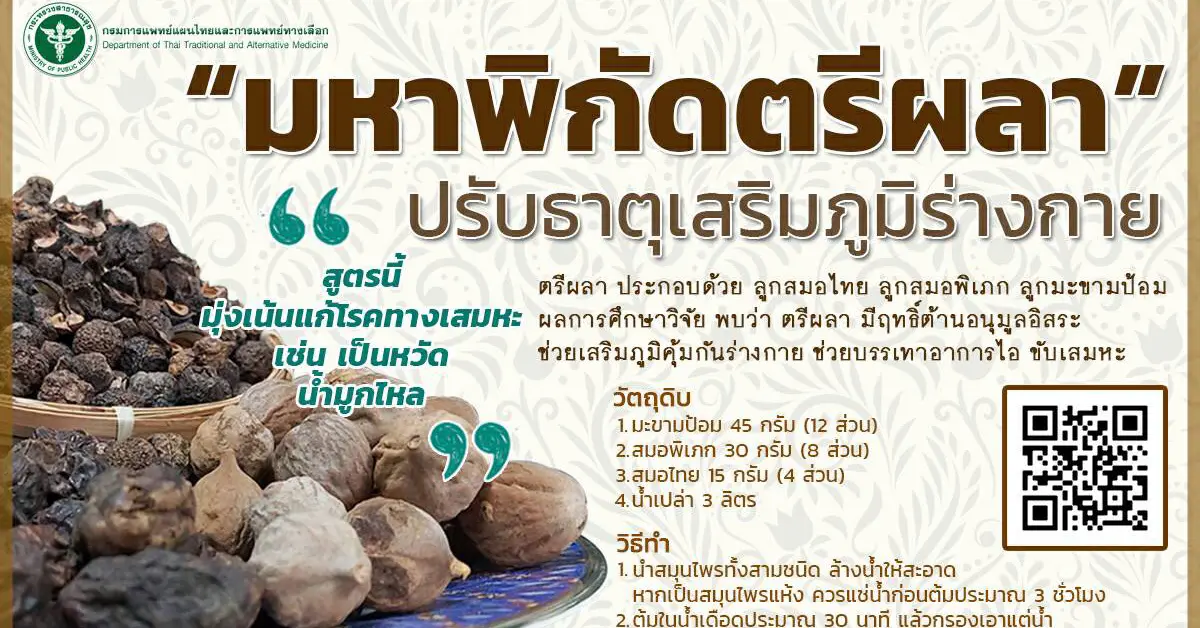 โควิด19