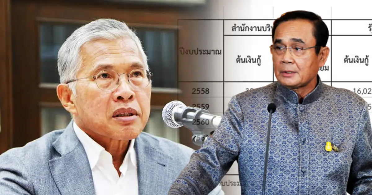 เศรษฐกิจไทยไทยตกต่ำ