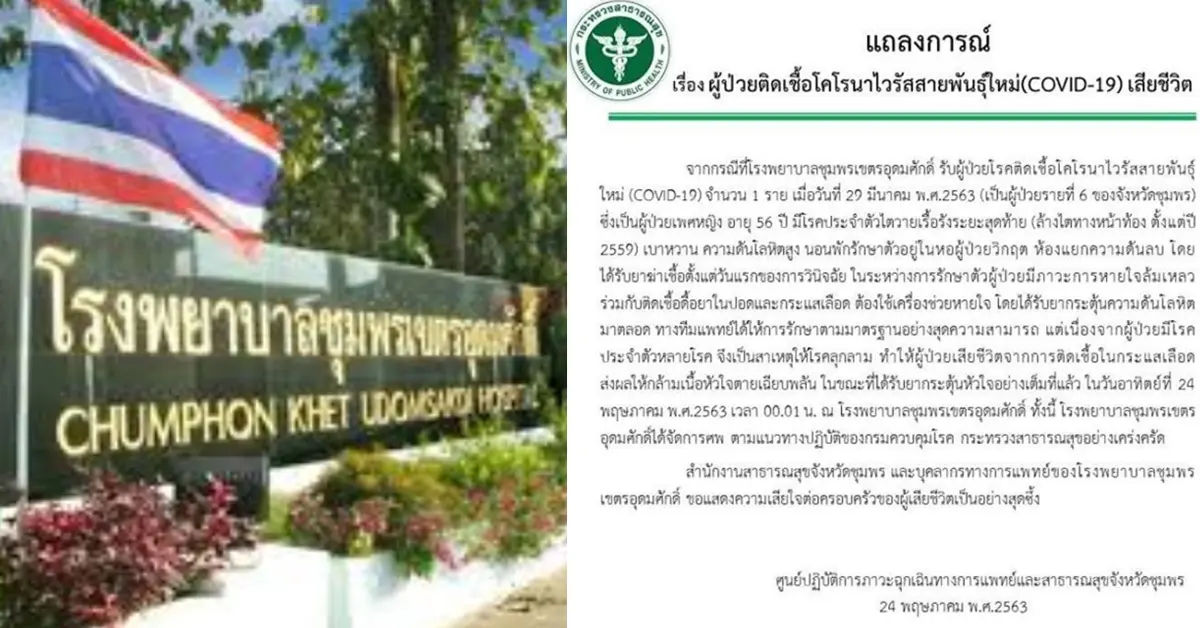 โควิด19