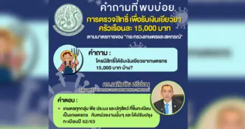 กรมส่งเสริมการเกษตร คำถาม เกษตรกร