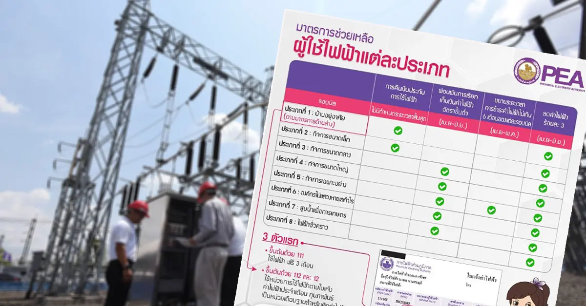 ลดค่าไฟฟ้า PEA มาตรการช่วยเหลือ