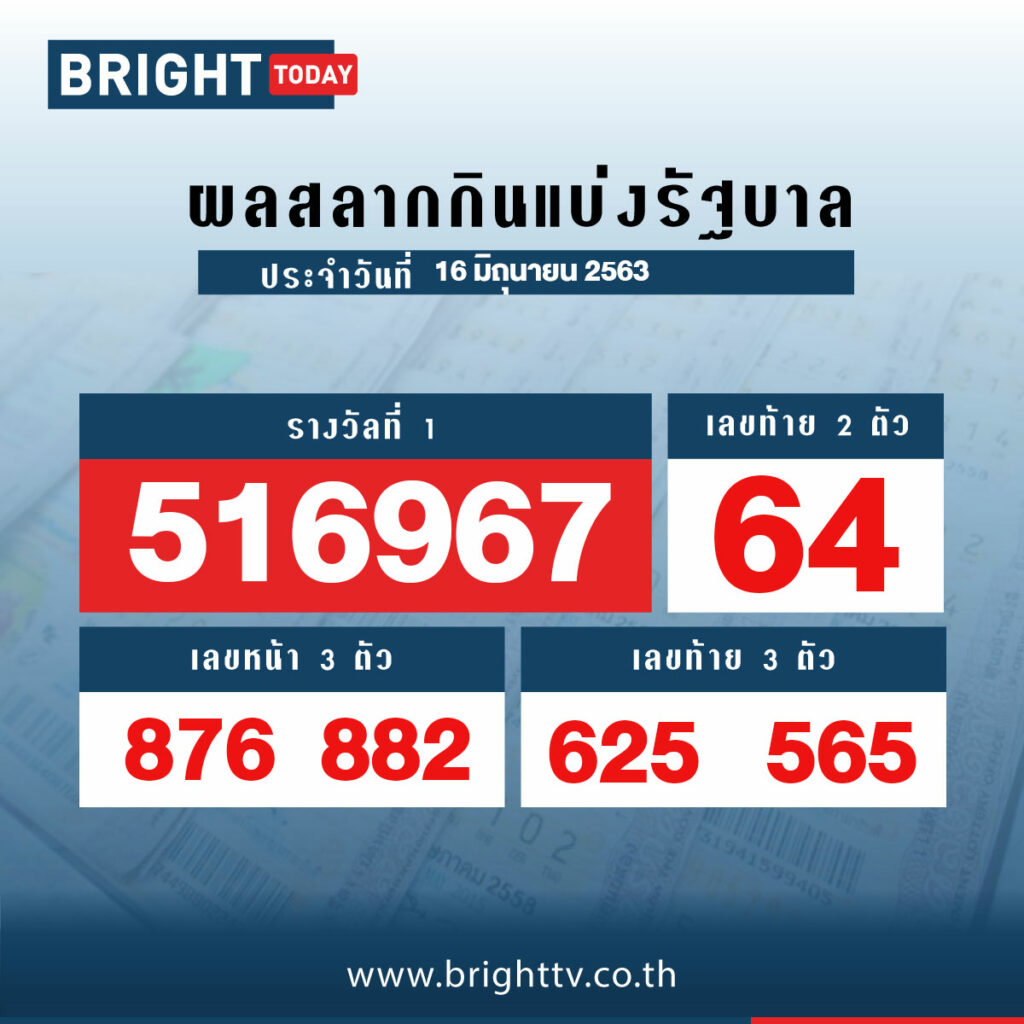 ตรวจ 16 ตุลาคม 2564