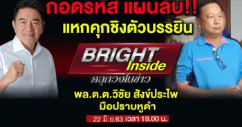 คลุกวงในข่าว