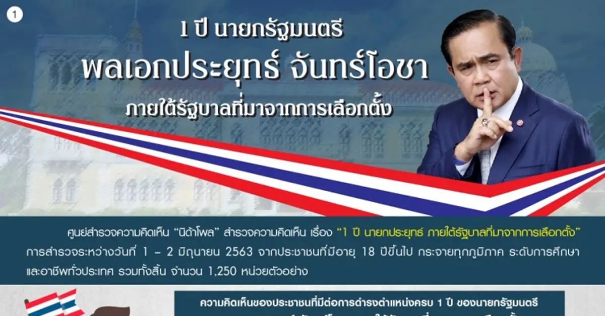 โพลประยุทธ์