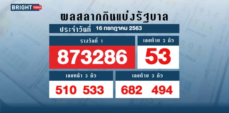 ตรวจหวย 16 ก.ค. 63